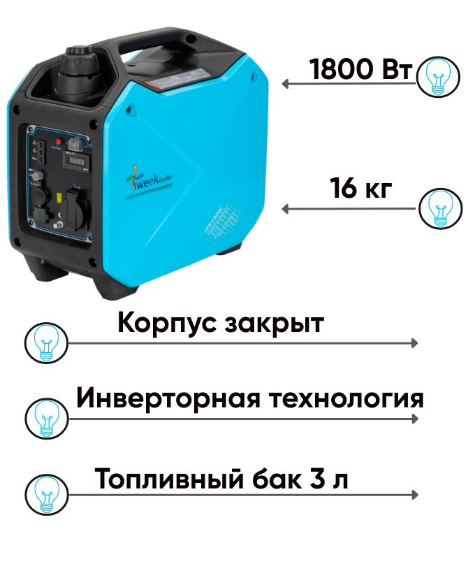 Weekender GS1800i